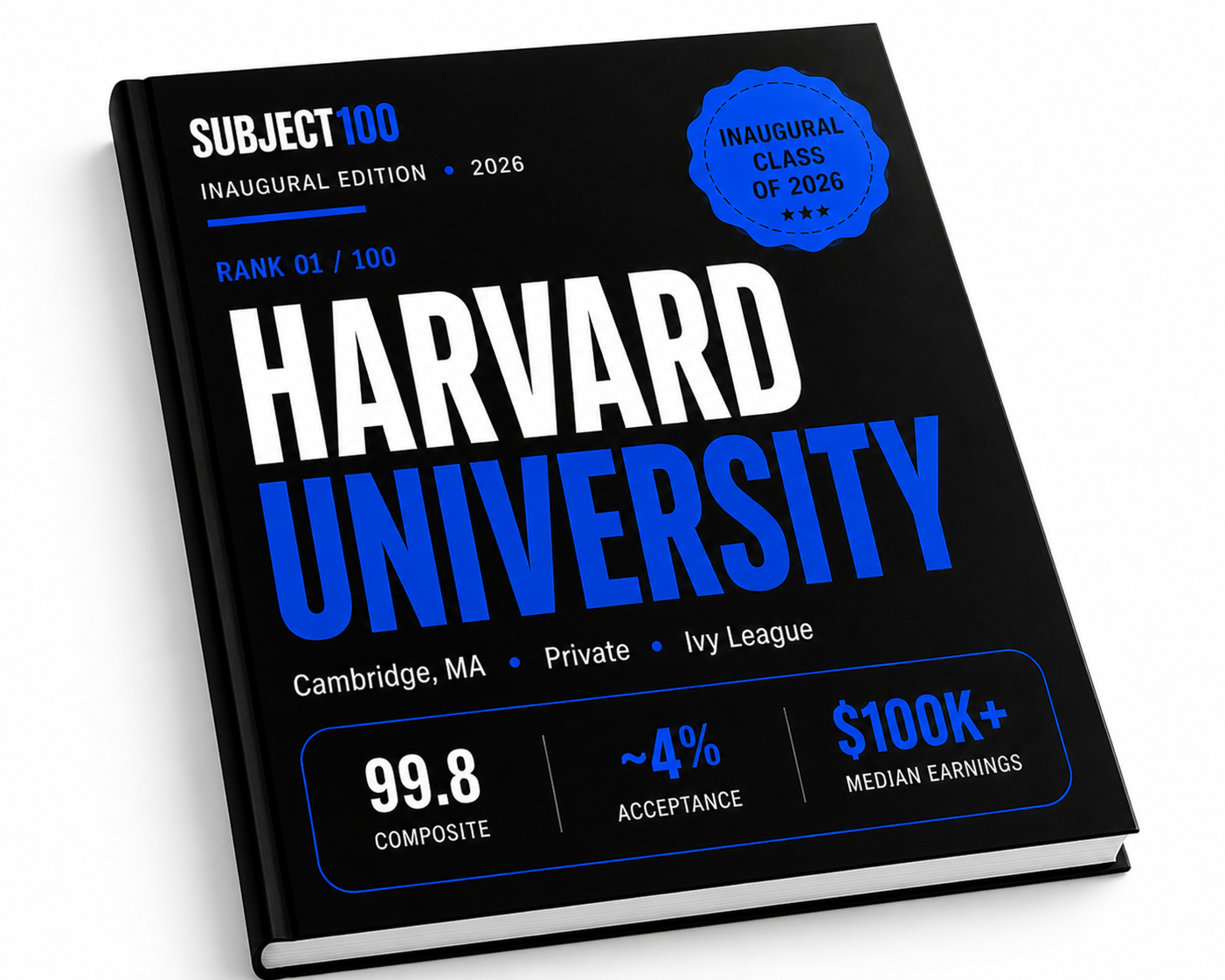 #1 Harvard University · Inaugural 2026